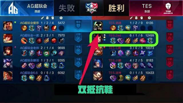 经辉煌的片 经辉煌的片